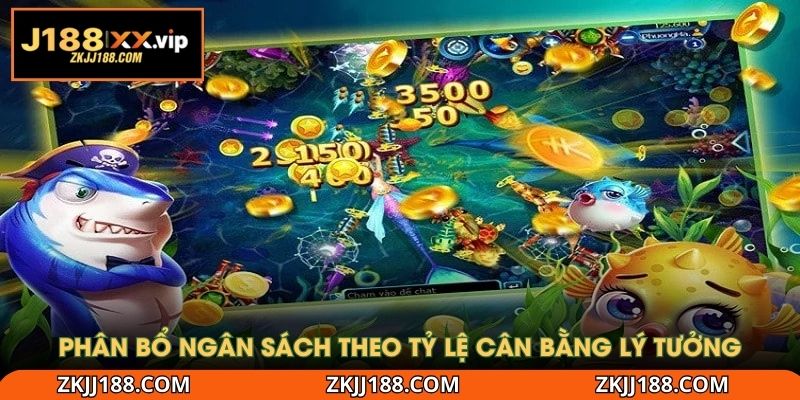 Phân bổ ngân sách theo tỷ lệ cân bằng lý tưởng