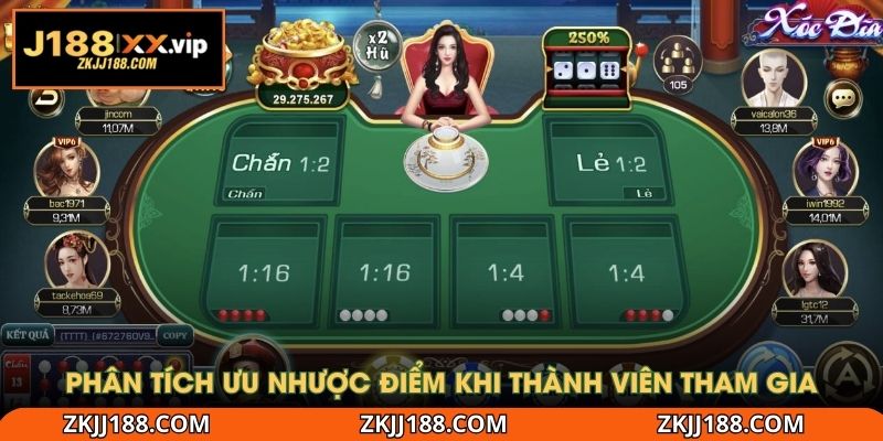 Phân tích ưu nhược điểm khi thành viên tham gia